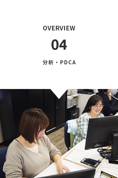 分析・PDCA
